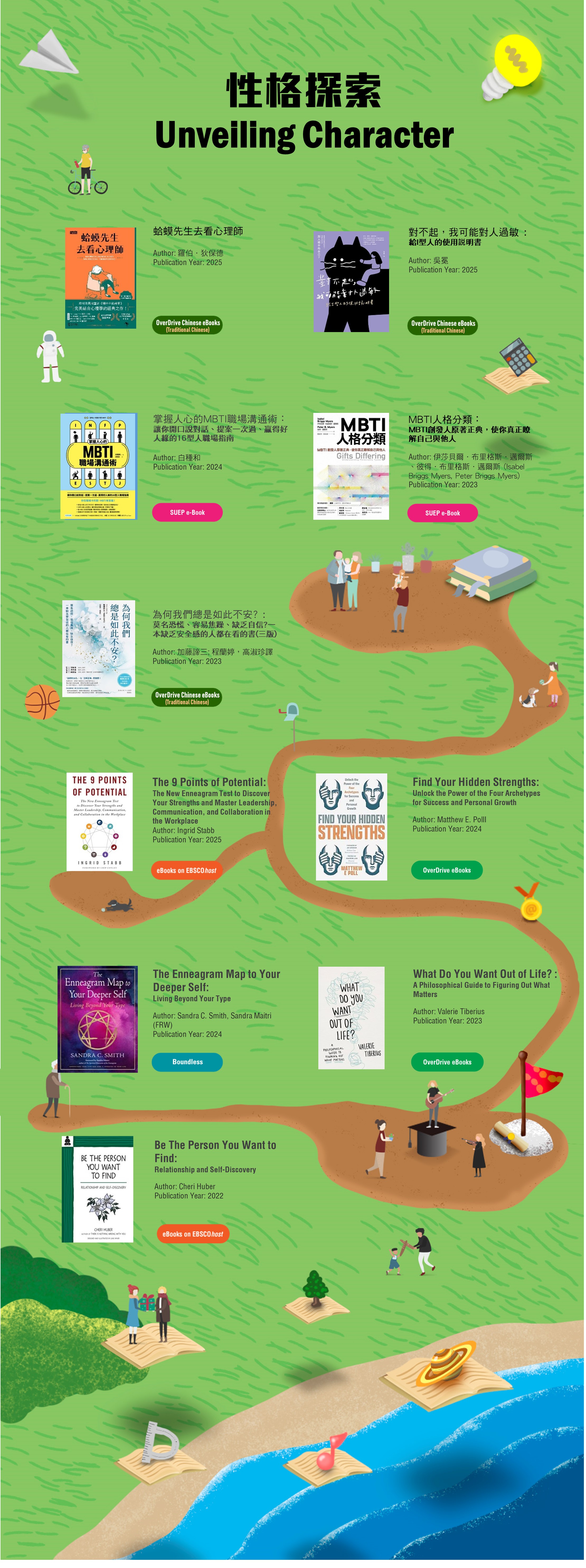 GoodReads